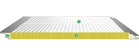 Structure of the Metal Rock Wool Sandwich Roof Panel System